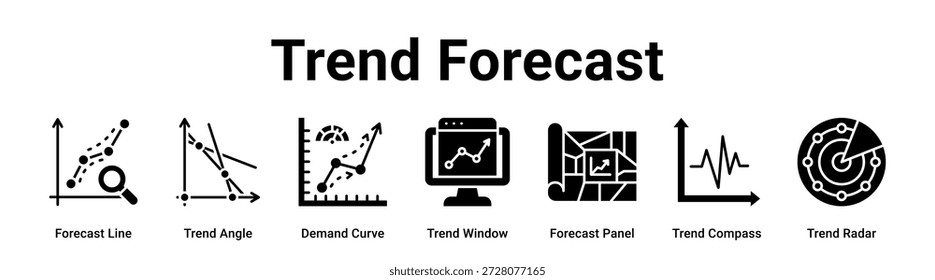 Concepto de Ilustración vectorial de ícono de Anuncio de Web de pronóstico de tendencia para negocios con ícono de línea de pronóstico, ángulo de tendencia, curva de demanda, ventana de tendencia, panel de pronóstico, brújula de tendencia.