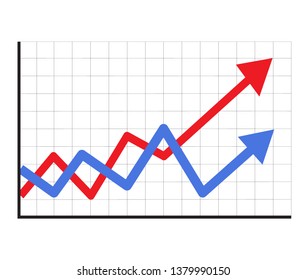 trend up graph icon in trendy isolated on white background. flat style. stock sign. growth progress red arrow icon for your web site design, logo, app, UI. line chart symbol. success business sign.