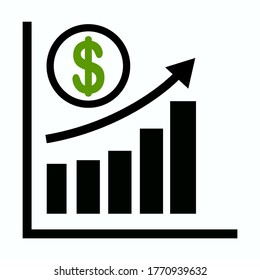 
trend graph of the rising dollar. chart trend chart of the dollar rose flat.
