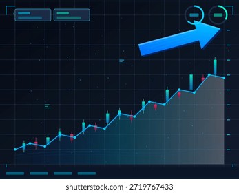Uma linha de tendência exibe um aumento constante nos dados. Barras indicam pequenas flutuações ao longo do caminho. Vários indicadores estão visíveis na tela para acompanhar o progresso.