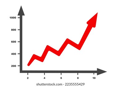 Trend up Line graph growth progress Detail infographic Chart diagram. Suitable for Business data and market analysis. Line Graph rising up and Grow business day by day concept.