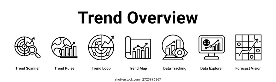 Visão geral da tendência ícone do banner web vetor conceito de ilustração para negócios com ícone de Trend Scanner, pulso de tendência, loop de tendência, Rastreamento de dados, Data Explorer.
