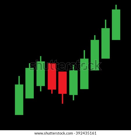 Trend trader stock forex money