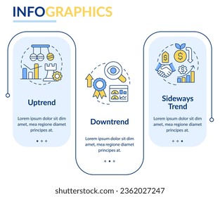 Trend trading strategies rectangle infographic template. Business. Data visualization with 3 steps. Editable timeline info chart. Workflow layout with line icons. Lato-Bold, Regular fonts used