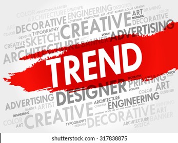 TREND word cloud, business concept