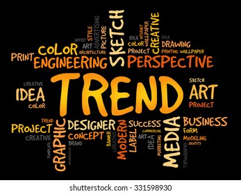 TREND word cloud, business concept