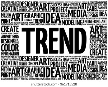 TREND word cloud, creative business concept background