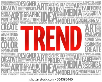 TREND word cloud, creative business concept background
