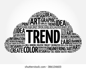TREND word cloud, creative business concept background