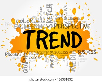 TREND word cloud, creative business concept background