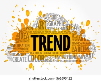 TREND word cloud, creative business concept background