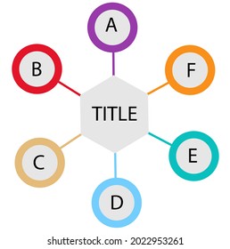 Trending, latest, creative infographic vector icon for business data visualization.