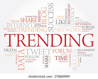 Trending word cloud, business concept