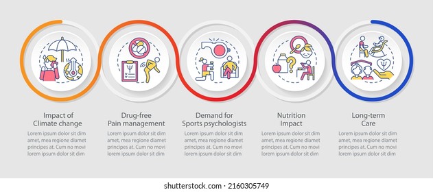 Trends In Psychology And Mental Health Loop Infographic Template. Data Visualization With 5 Steps. Process Timeline Info Chart. Workflow Layout With Line Icons. Myriad Pro-Regular Font Used