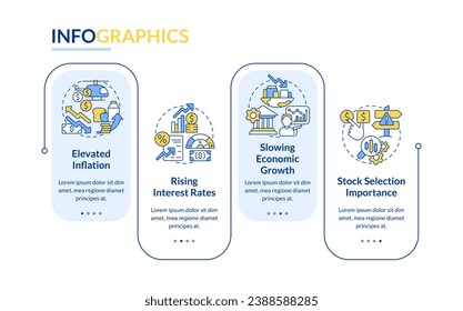 Trends of stock market rectangle infographic template. Tendencies. Data visualization with 4 steps. Editable timeline info chart. Workflow layout with line icons. Lato-Bold, Regular fonts used