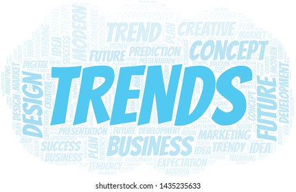 Trends word cloud. Wordcloud made with text only.