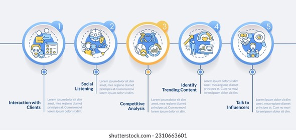 Trendspotting steps circle infographic template. New trend. Social media. Data visualization with 5 steps. Editable timeline info chart. Workflow layout with line icons. Lato-Bold, Regular fonts used