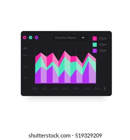 Trendy colored analytical chart presented in a form of diagram. Cool colors. Vector design illustration. 