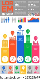 Trendy futuristic eco city infographics templates with various elements