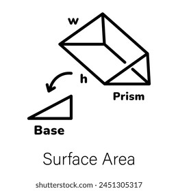 Trendy linear icon depicting surface area 