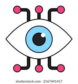 Trendy vector design of network monitoring