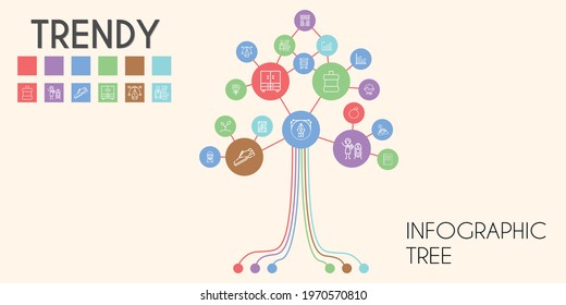 trendy vector infographic tree. line icon style. trendy related icons such as mouthwash, student, bouquet, closet, vertical, orange, rainbow, arc, painting, armchair, plant