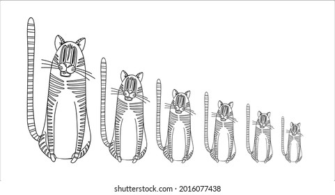 Trendy year tiger 2022, great design for any purposes. Modern backdrop. Trendy vector style. Decorative print. Nature background vector. Vector drawing. Doodle cartoon style.