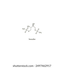 Treosulfan flat skeletal molecular structure Antineoplastic drug used in cancer treatment. Vector illustration scientific diagram.
