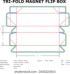 Tri fold magnet flip box template design dimensions diagram