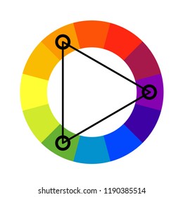 Triadic color scheme wheel. Vector flat outline icon illustration isolated on white background.