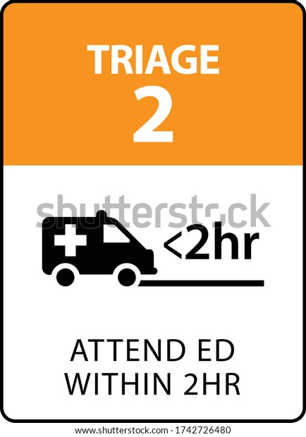 Triage 2: Emergency\
department within 2 hours. A sign formatted to the proportions of\
an A4 or Letter page.