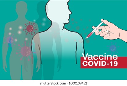 A trial of the COVID-19 vaccine was given in part to the volunteers