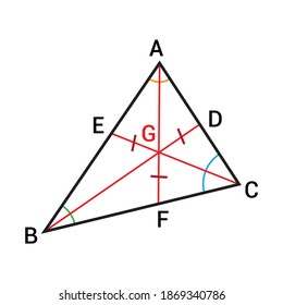 triangle angle bisector theorem definition