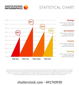 Triangle Chart Template