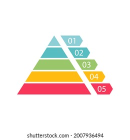 Triangle data segments. Pyramid infographic template with 5 colorful levels. Color hierarchy layout with five charts for banner, presentation and report. Vector business illustration isolated