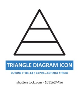 triangle diagram icon outline style on white background. chart and diagram vector illustration. base 64 x 64 pixels. expanded.