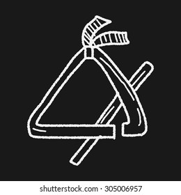 Triangle doodle