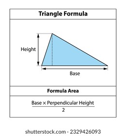 Área de fórmula triangular. Formas geométricas. aislado en la ilustración del vector de fondo blanco.