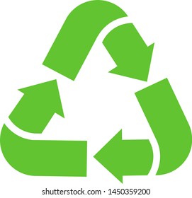 Triangle green arrows. Triangle shape Recycling. Clear planet concept. Environmental icon. Vector motion logo on isolated background. Organic element. Global technology.