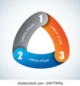 triangle info graphic