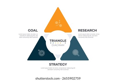 Infografía triangular Gráfico de 3 vías. Etiqueta de información del diagrama con 3 opciones