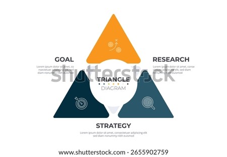 Triangle infographic 3 way chart. Diagram information label with 3 option
