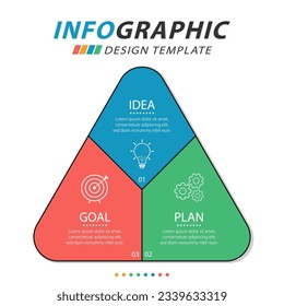 Plantilla de infografía de triángulo. Viaje de línea de tiempo de 3 pasos, calendario Plano sencillo de diseño de infografías. gráfico de presentación. Concepto de negocio con 3 opciones, ilustración vectorial.