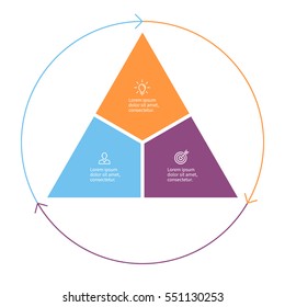 Triângulo para infográficos com 3 passos, seções.