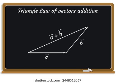 Triángulo Ley de adición de Vector en una pizarra negra. Escuela. Ilustración vectorial.