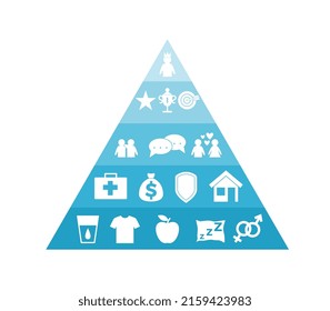 Triangle Of Needs - Maslow's Pyramid, Vector Flat Illustration On A White Background. The Structure Of Basic Human Needs, The Concept Of Psychology