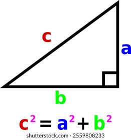 Triangle of Pythagoras with Formula 