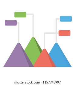 
Triangle shapes graph like a pyramid depicting pyramid chart 
