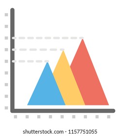 
Triangle shapes graph like a pyramid depicting pyramid chart 
