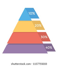 
Triangle shapes graph like a pyramid with columns  depicting pyramid chart 
